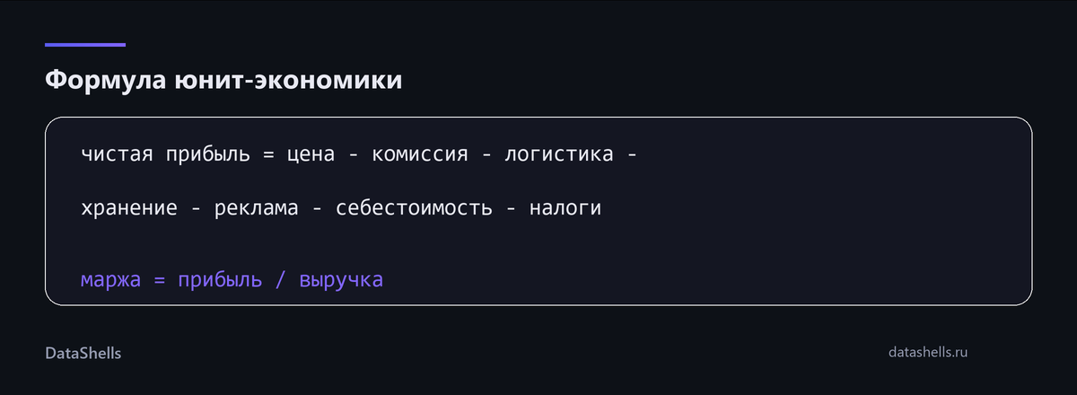 Формула юнит-экономики